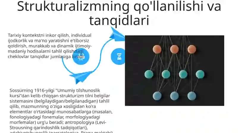 Tilshunoslikda strukturalizm 4