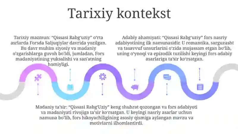 Qissasi Rabg'Uziy 4
