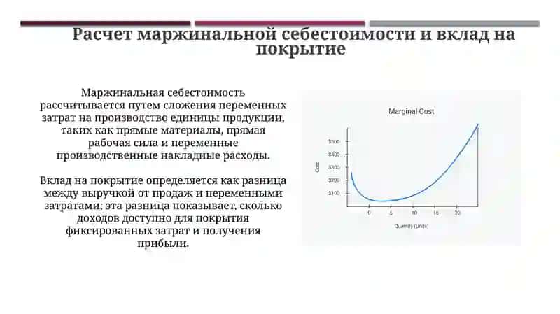 Маржинальная себестоимость: определение, расчет и применение 4