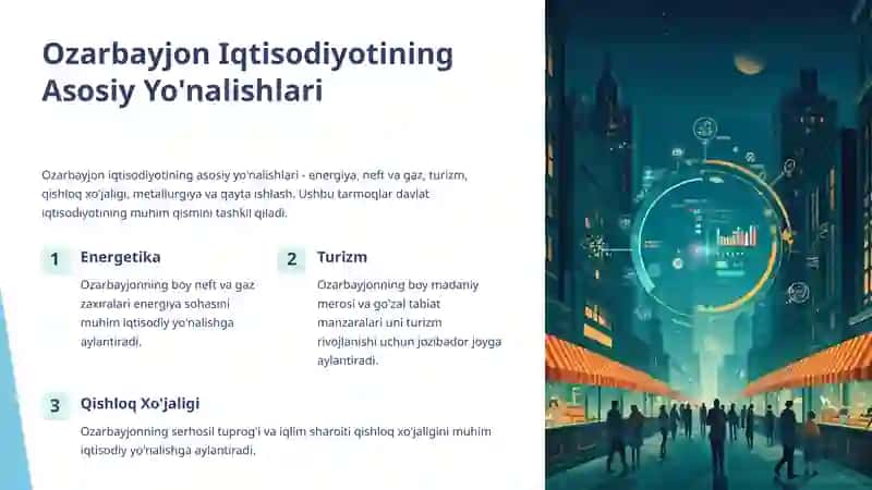 Ozarbayjon davlatining investatsiya tahlili 4