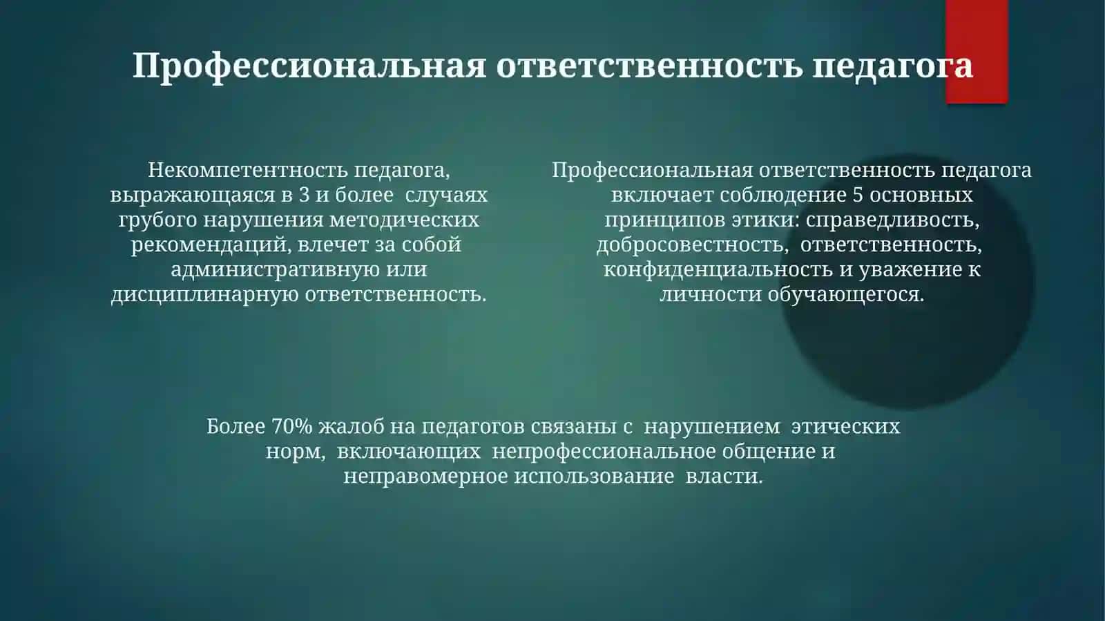 Педагогическая этика в деятельности учителя 4