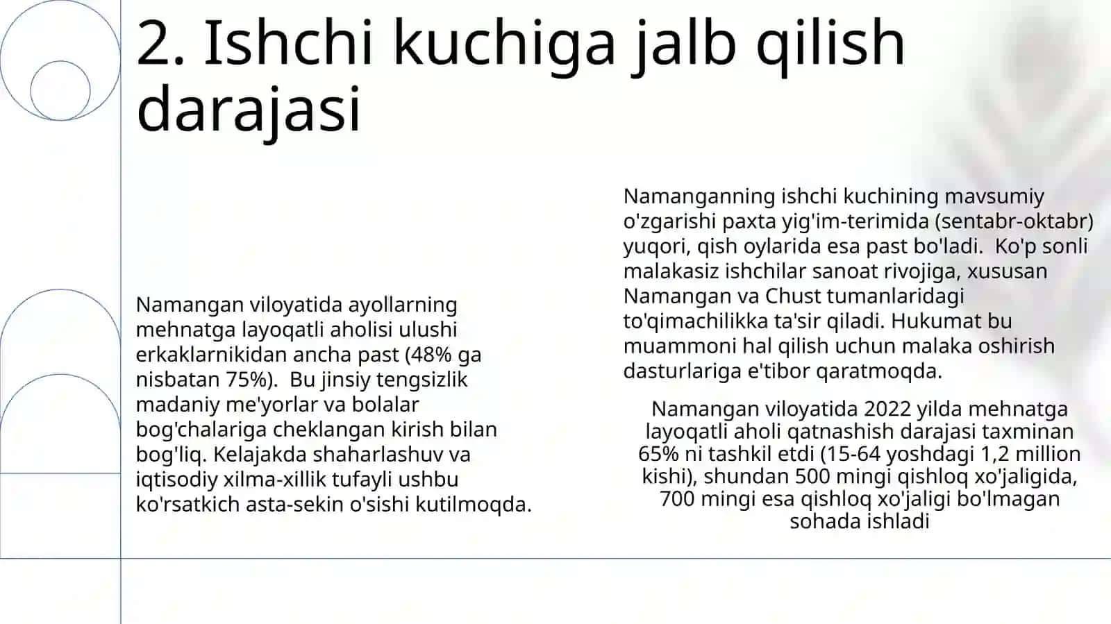 Namangan viloyati va mexnat resurslari 4