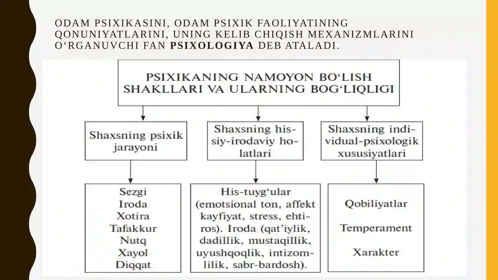 MAKTABGACHA YOSHDAGI BOLALAR PSIXOLOGIYASI 4