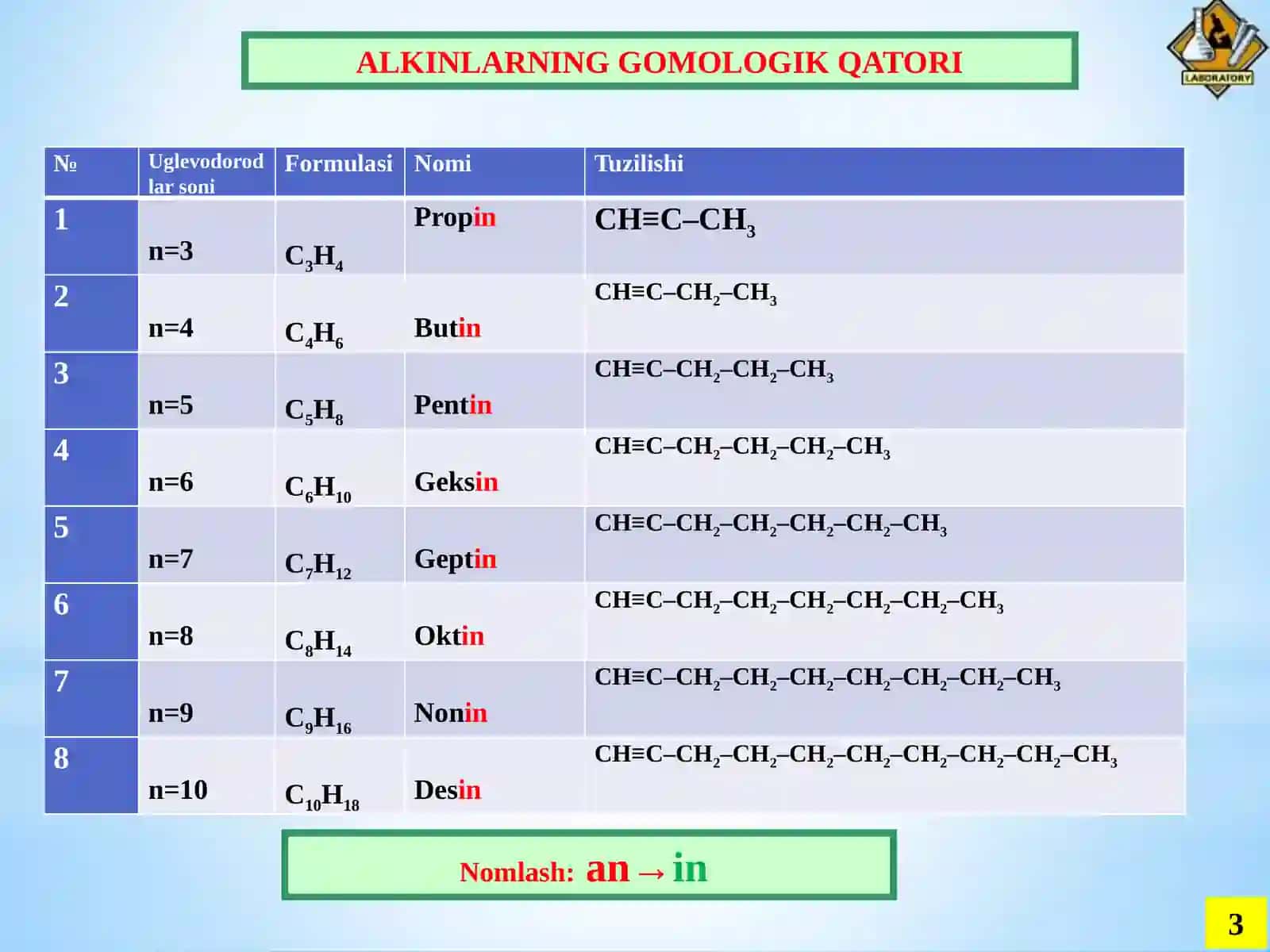 ALKINLAR 4