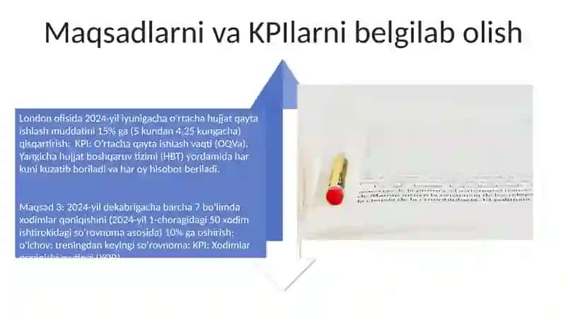 Texnologiya Tanlovi va Integratsiyasi 4