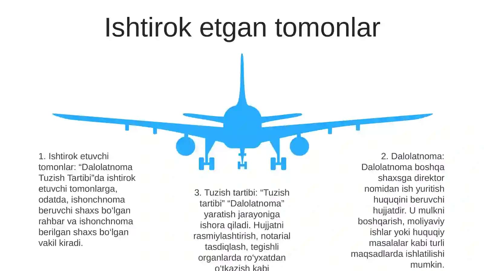 Dalolatnoma Tuzish Tartibi 4