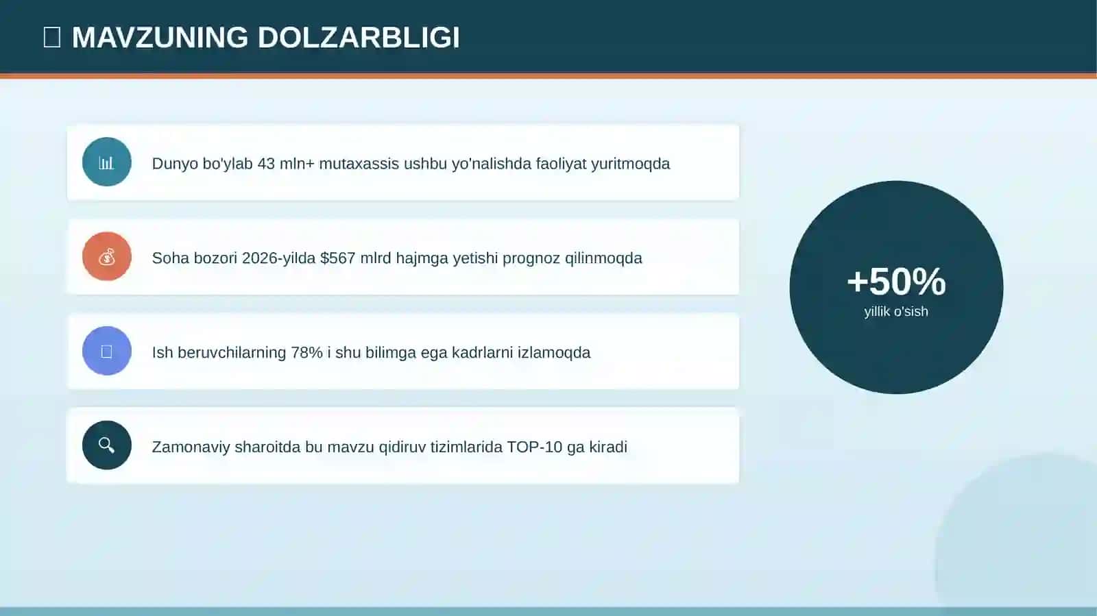 TAQDIMOT №353 076 4