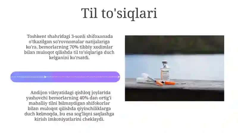 Kommunikasion toʻsiqlar 4