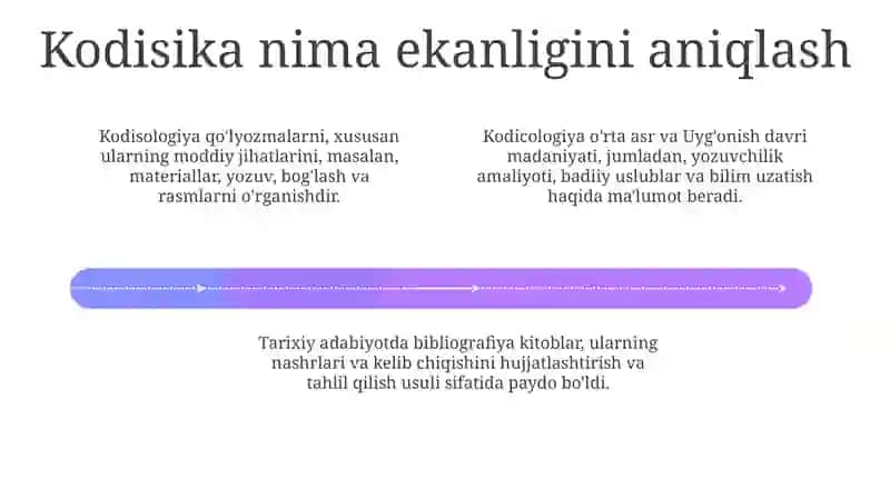 Kodisologiya sirlari: Qo'lyozma sirlarini ochish 4