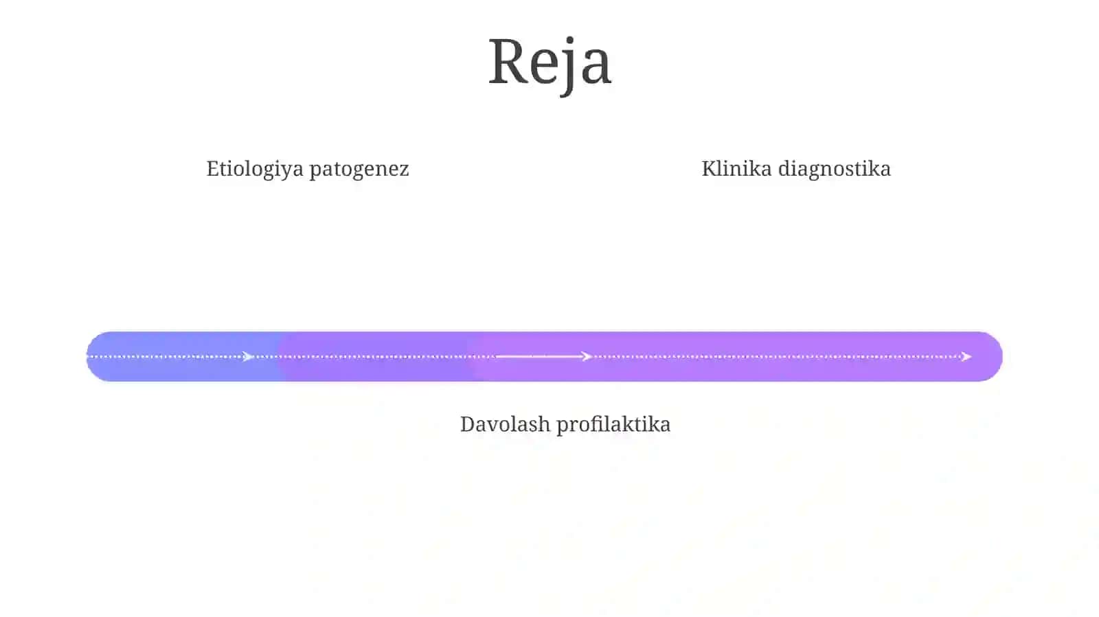 Buyraklar va siydik tanosil organlar sili 4