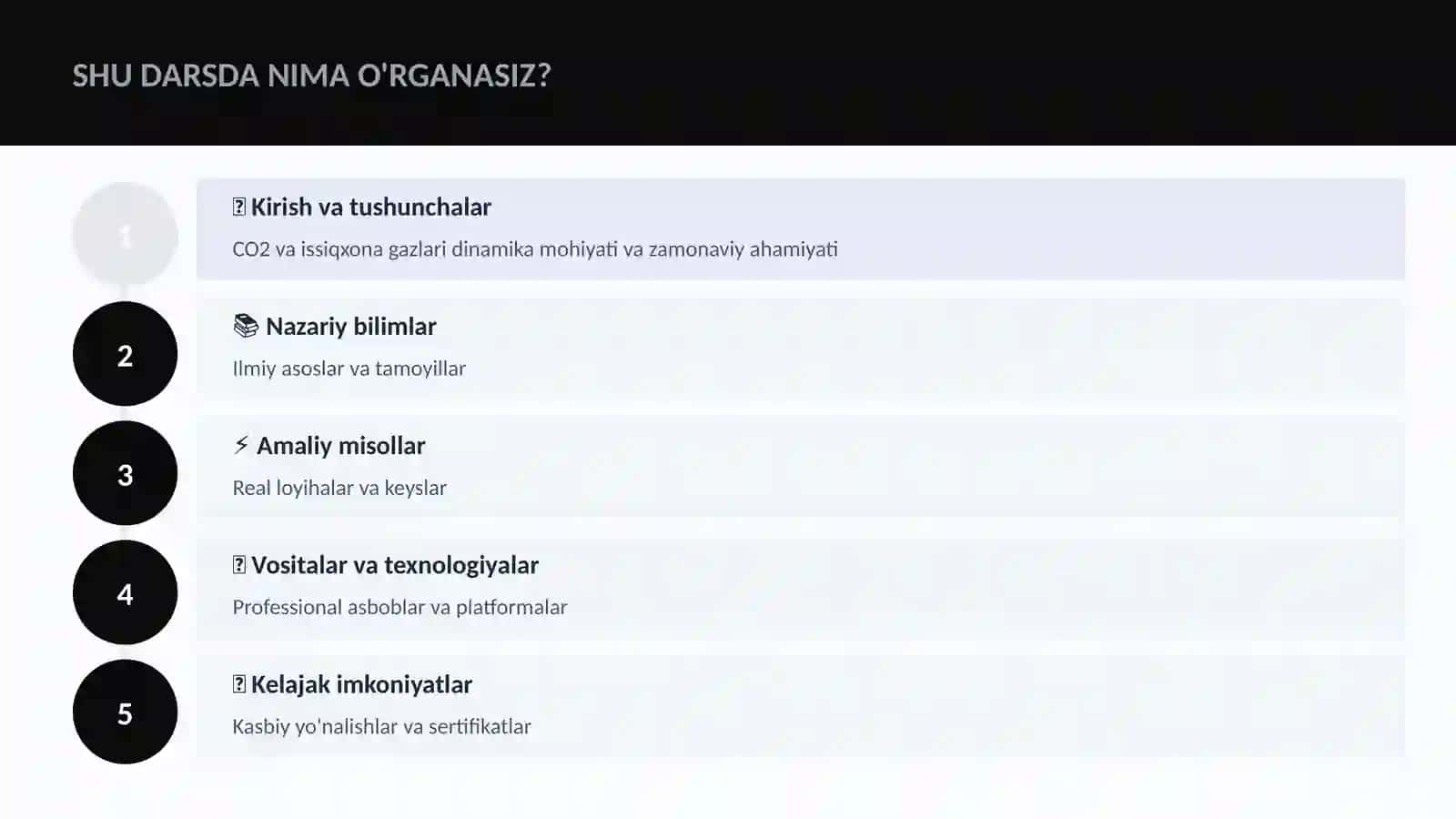 CO2 va issiqxona gazlari dinamika 4