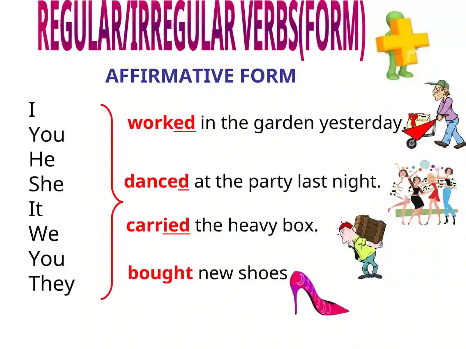 SIMPLE PAST TENSE 4