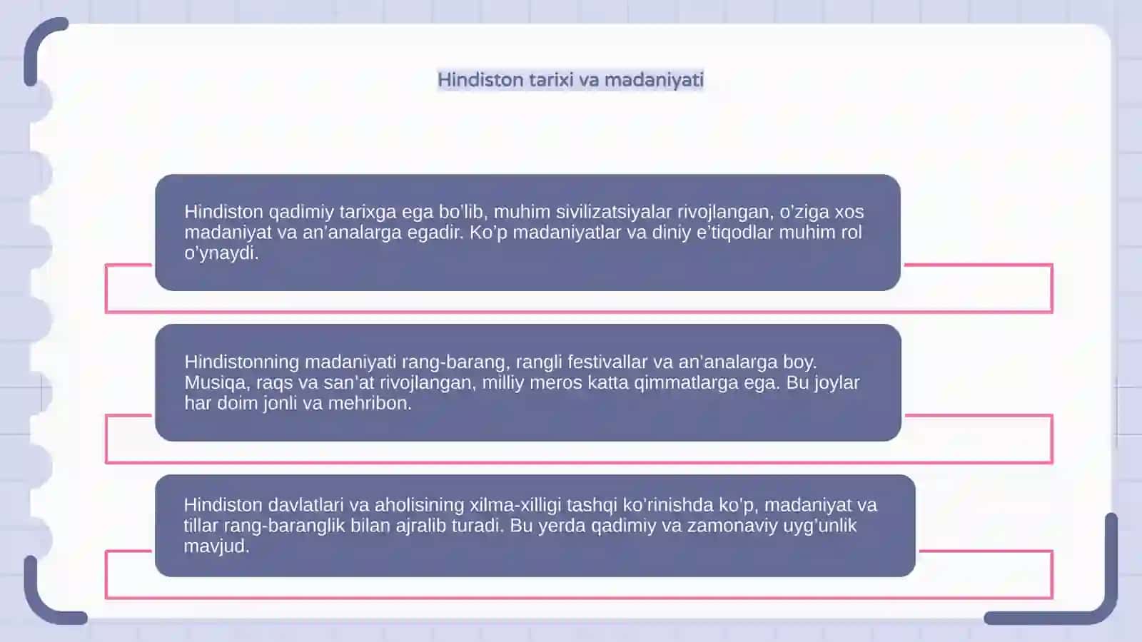 Hindiston haqida barcha ma'lumotlar 4