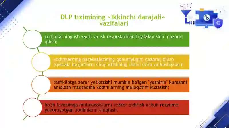 Ma’lumotlarni himoyalash texnologiyalari 4