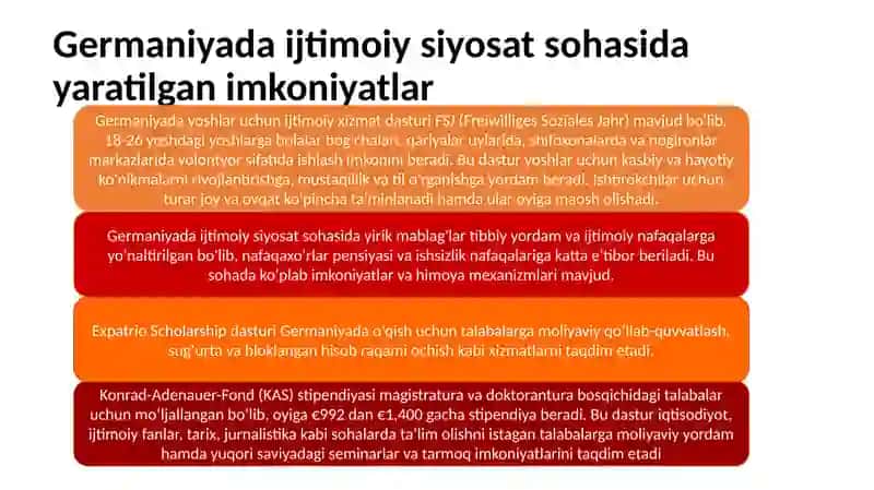 Ijtimoiy siyosat 4