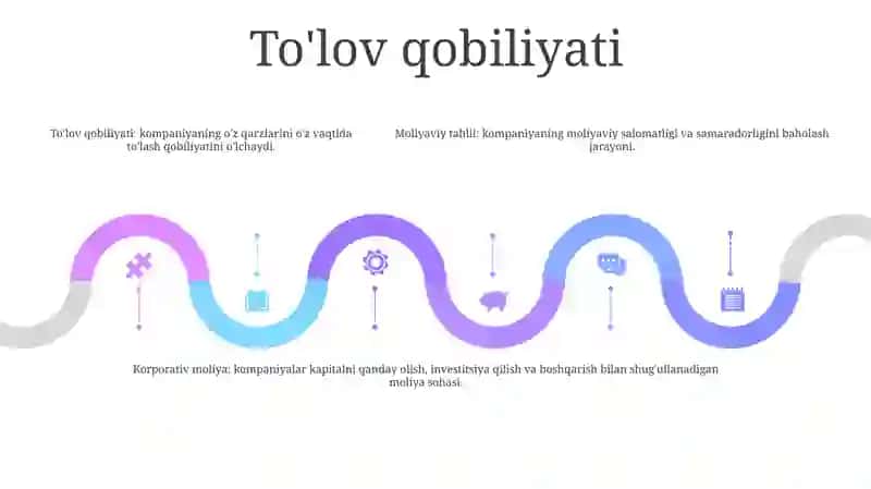 Korxonaning Moliyaviy Holatini Tahlili 4