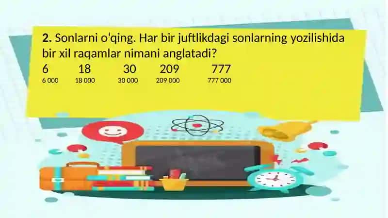 Jadvalasosida inf birliklarini aniqlash 4