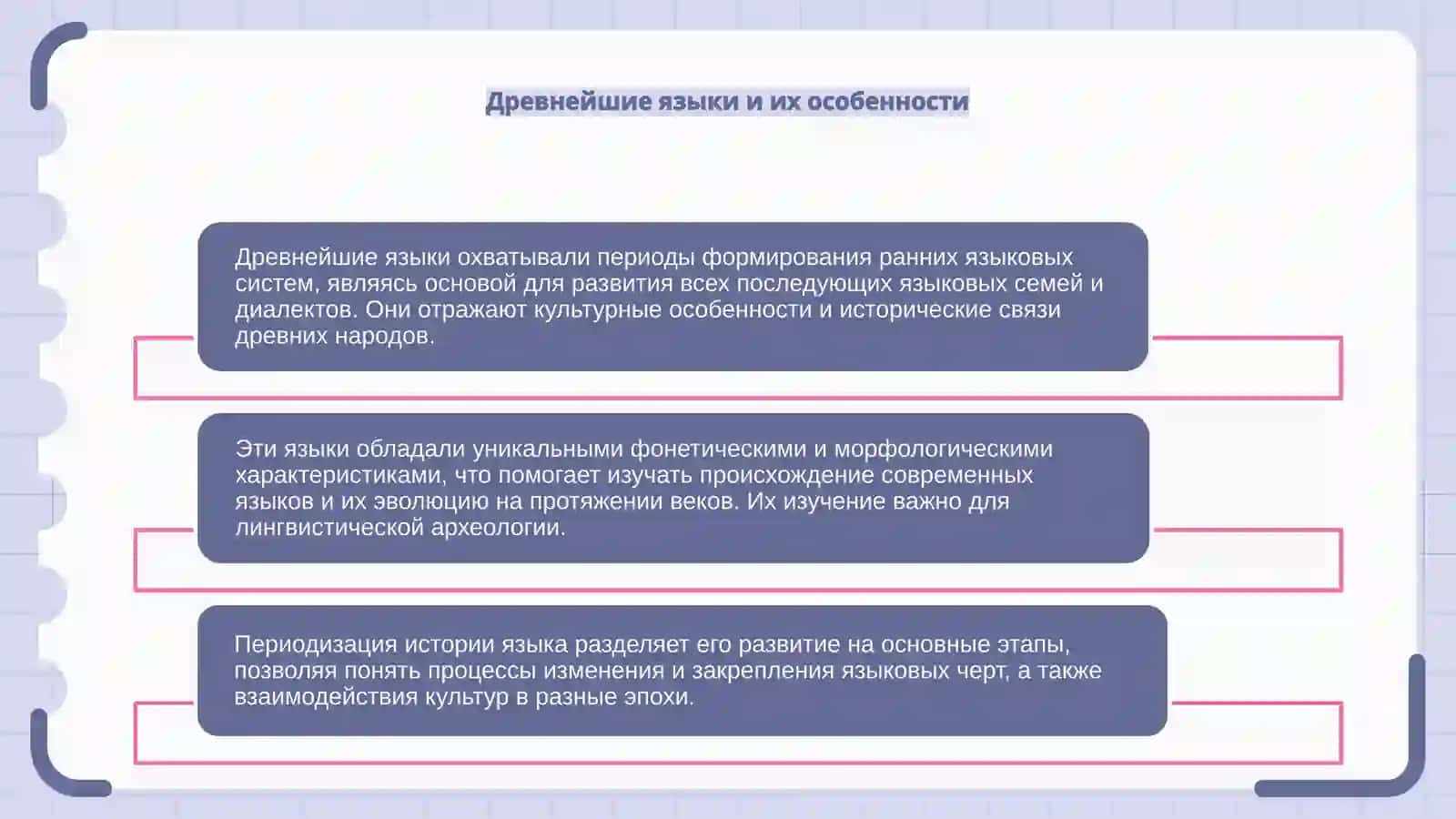 Периодизация истории языка 4