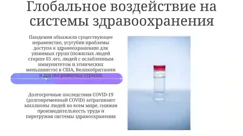 COVID-19-глобальная проблема современности 4
