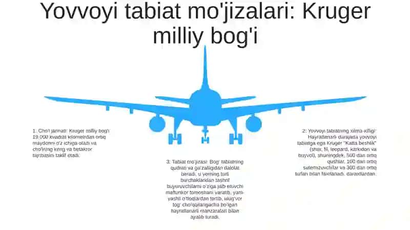 Jahondagi Eng Yaxshi Bog'Lar 4