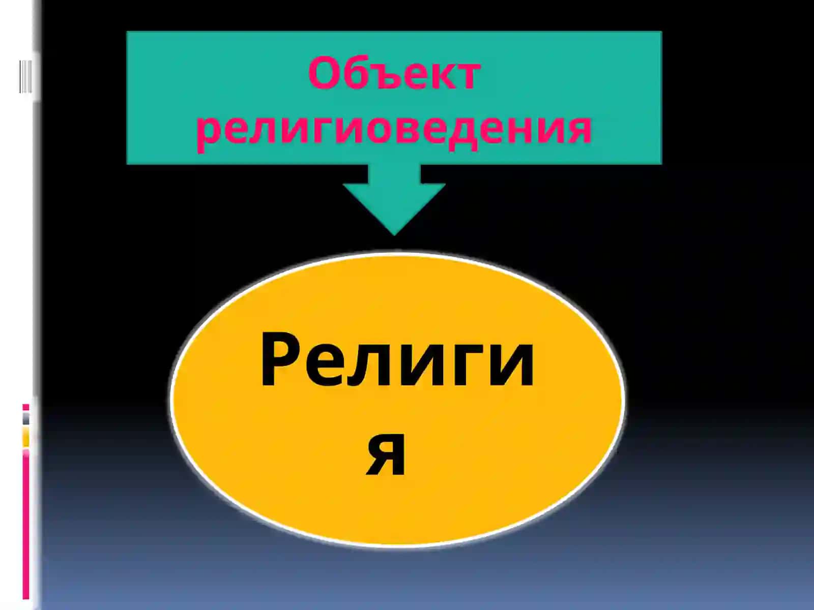 Введениерелигиоведение 4