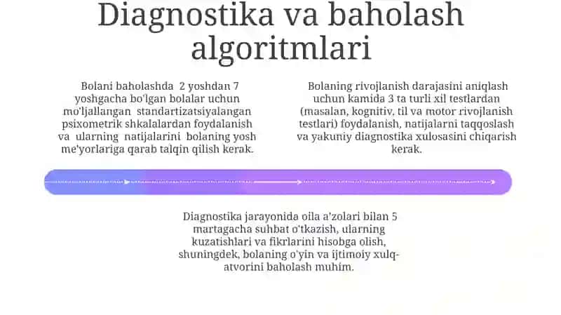 Inklyuziv Ta'lim Algoritmlari 4