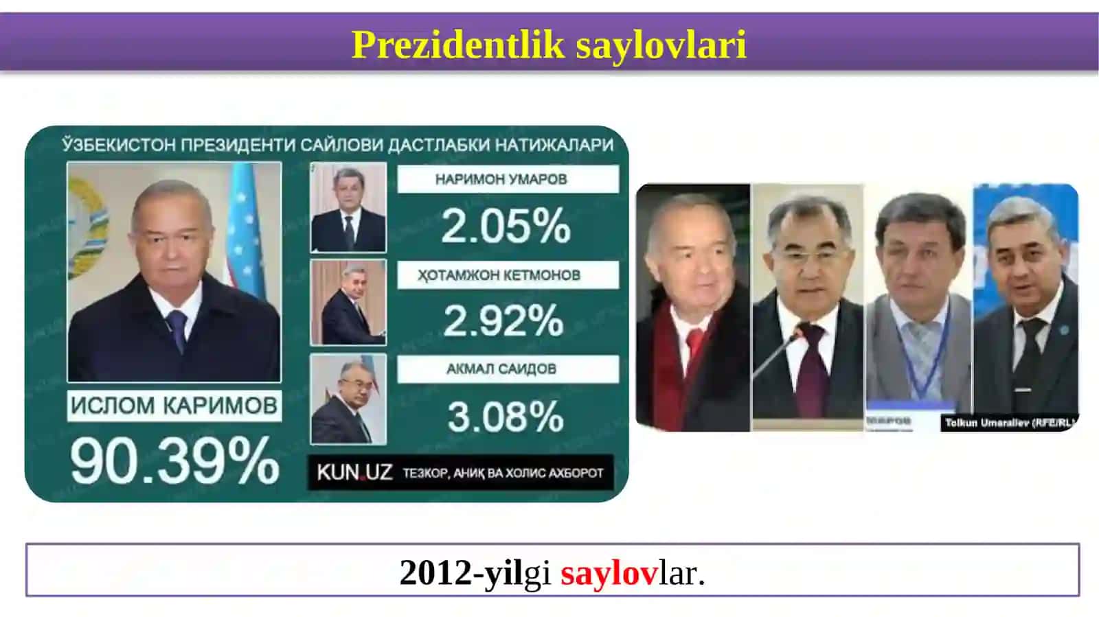 O`zbekistondavlatmustaqilliginingqo`lgakiritilishi 4