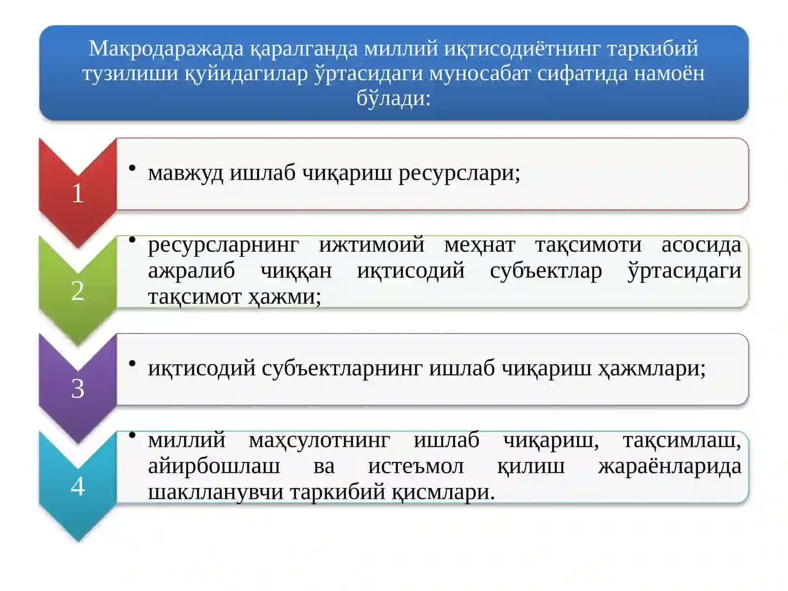 МИЛЛИЙ ИҚТИСОДИЁТ ВА УНИНГ МАКРОИҚТИСОДИЙ ЎЛЧАМЛАРИ 4
