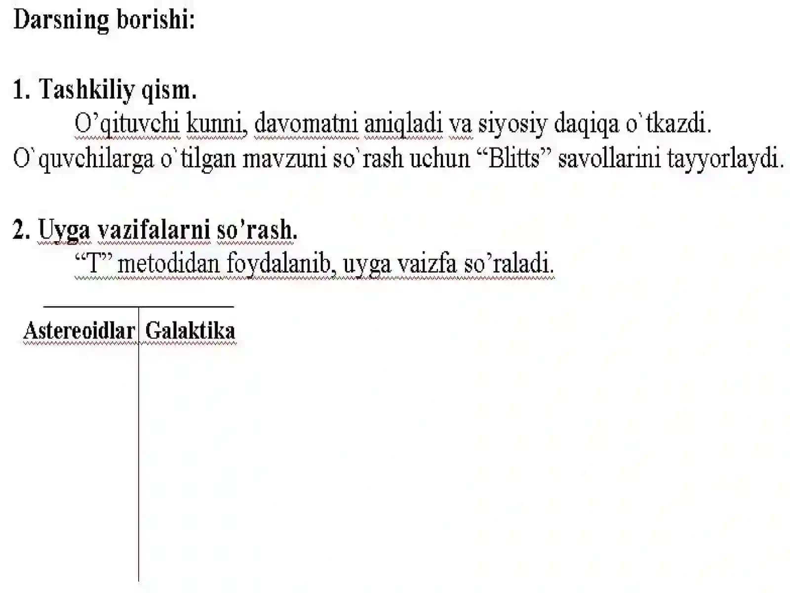 Astronomik tadqiqotlar 4