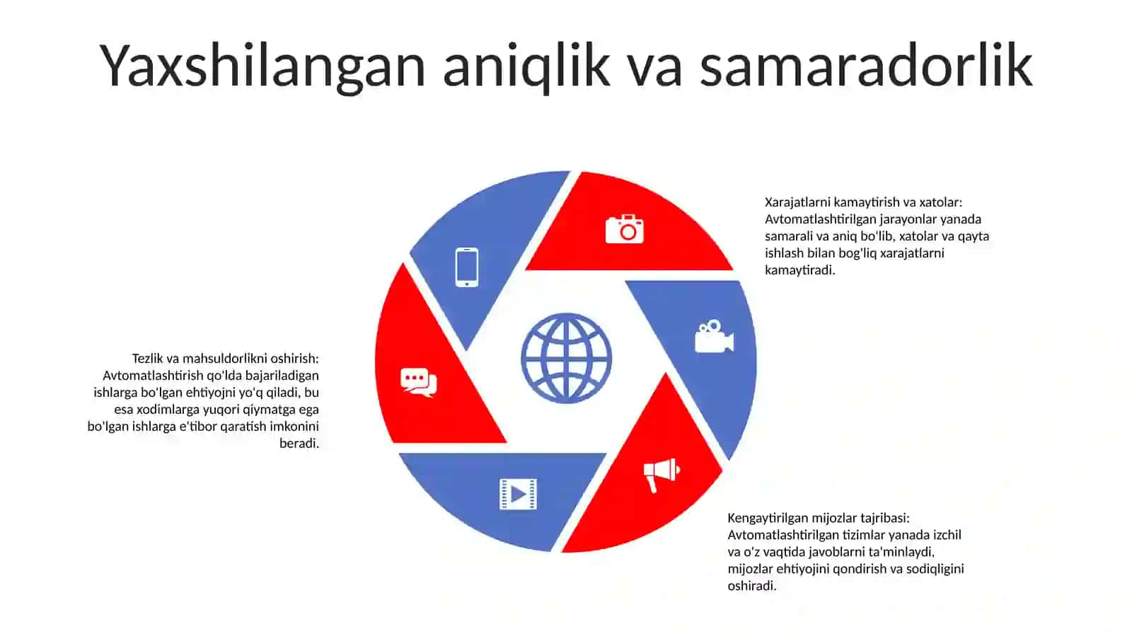 Jarayonlarni Avtomatlashtirishning Axamiyat 4