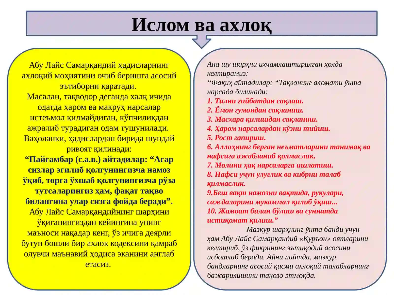 Исломда ахлоқий масалалар талқини 4
