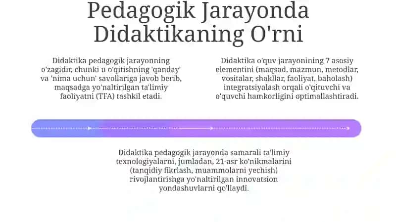 Didaktika-pedagogik jarayonning tarkibiy qismi 4