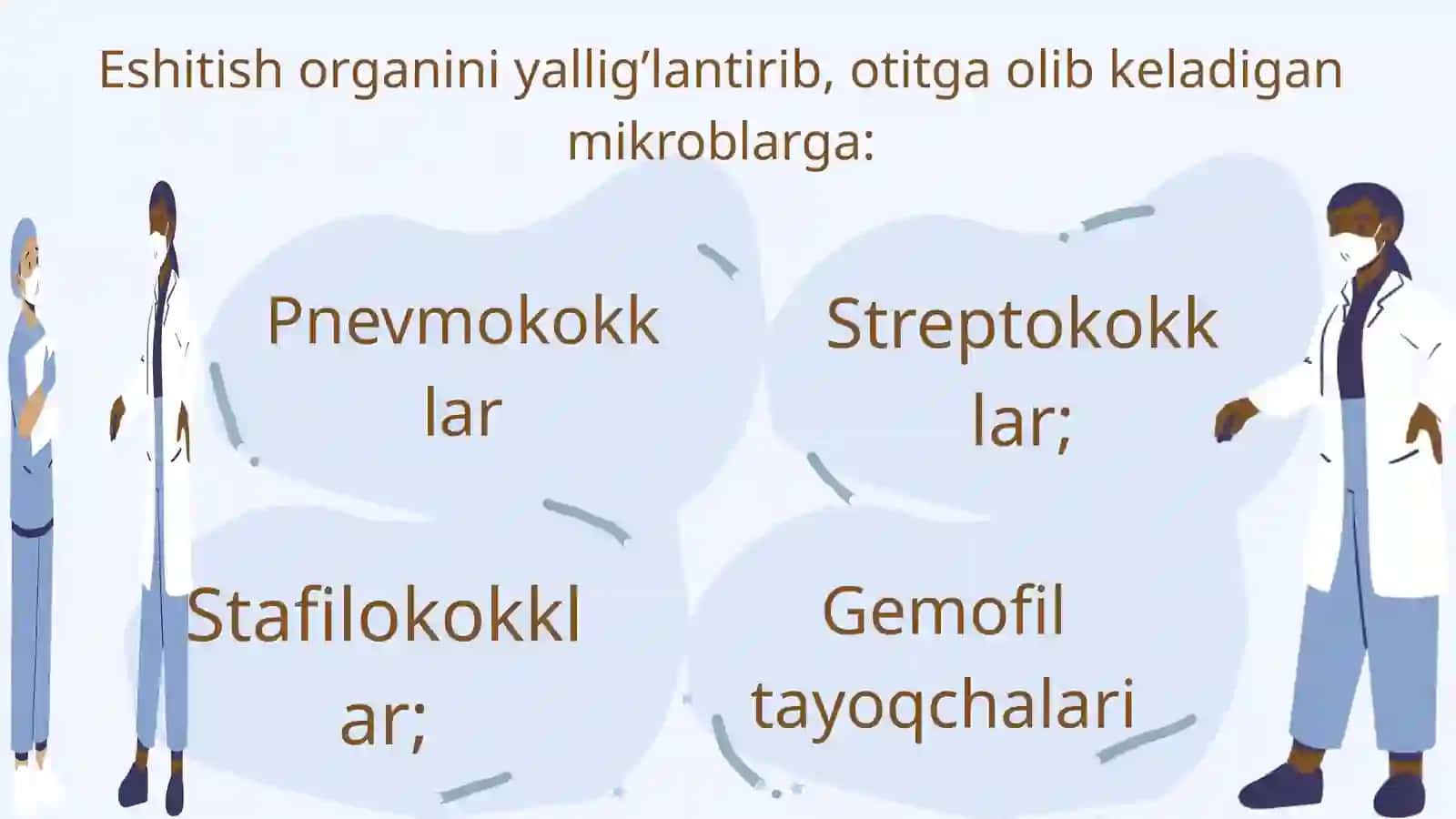 Surunkali yiringli otitlar 4