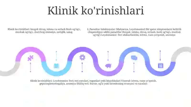 Parazitar Infektsiyalar (Malyariya, Leyshmanioz) 4