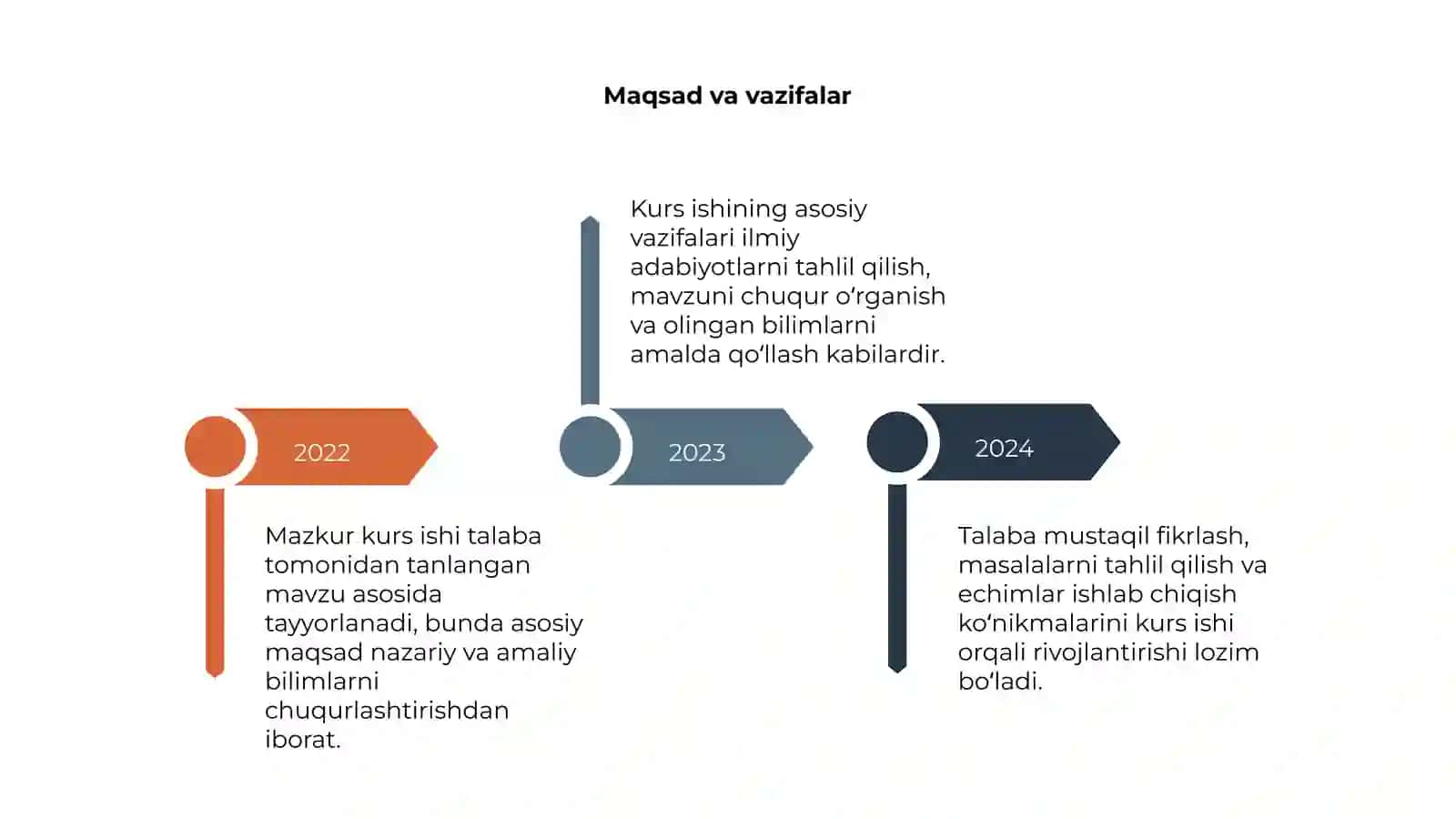 Kurs ishi nima? 4