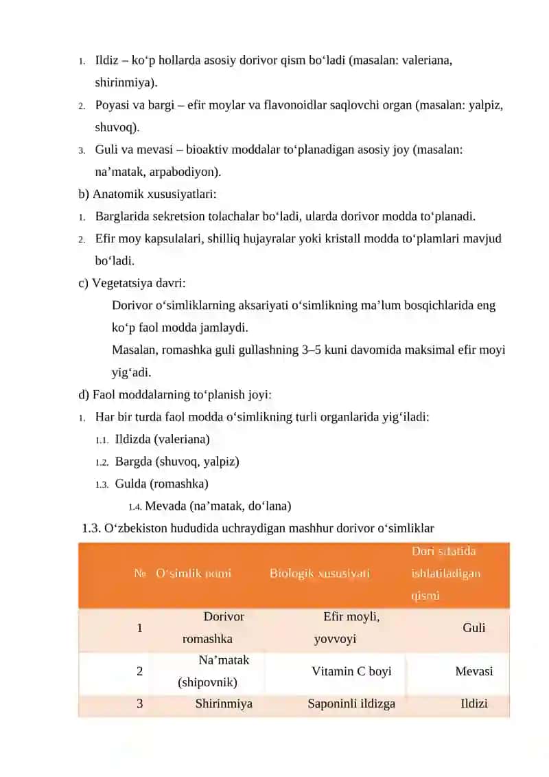 Dorivor O'simliklarning Bioekalogik Hususiyatlari 4