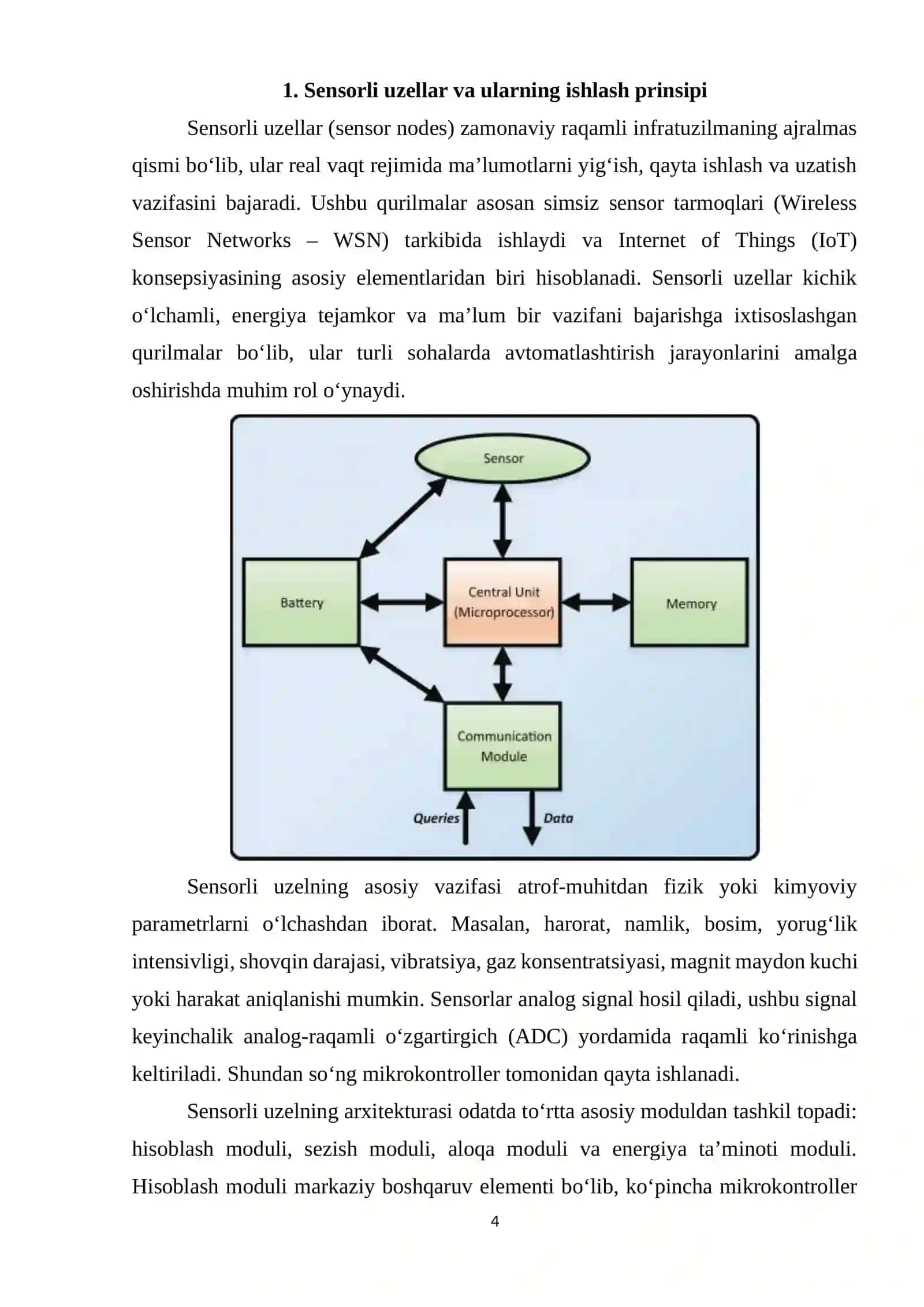 Sensorli uzellar uchun operatsion tizimlar.docx 4