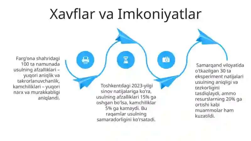 Test metodining yutuq va kamchiliklari 4