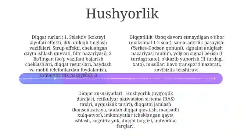 Diqqat turlari va uning hususiyatlari 4