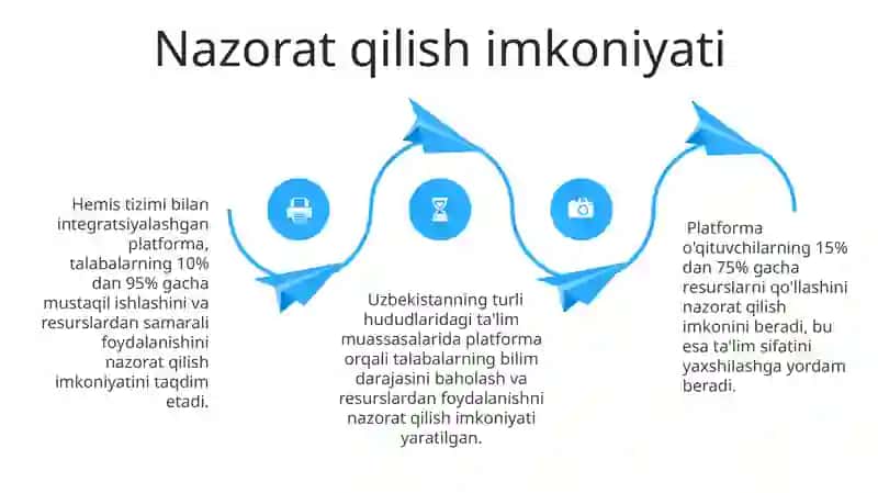 Hemis tizimi bilan integratsiyalashgan platforma 4