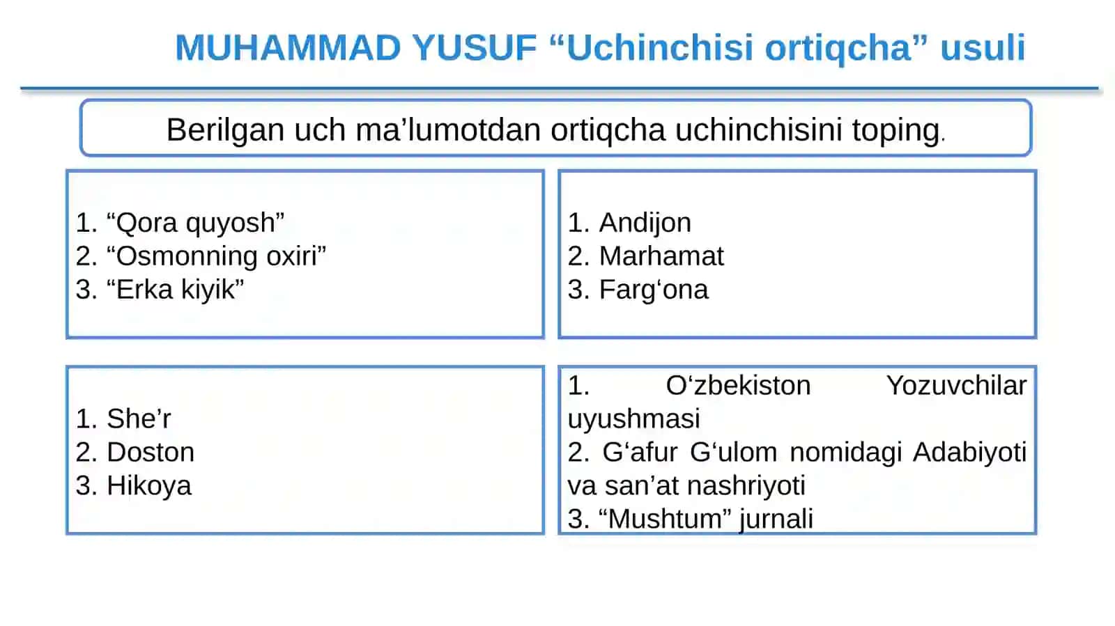 Muhammad Yusufning“Vatanim”, “Mehrqolur…”, “Yurtimadobo‘lmas…”she’rlari 4