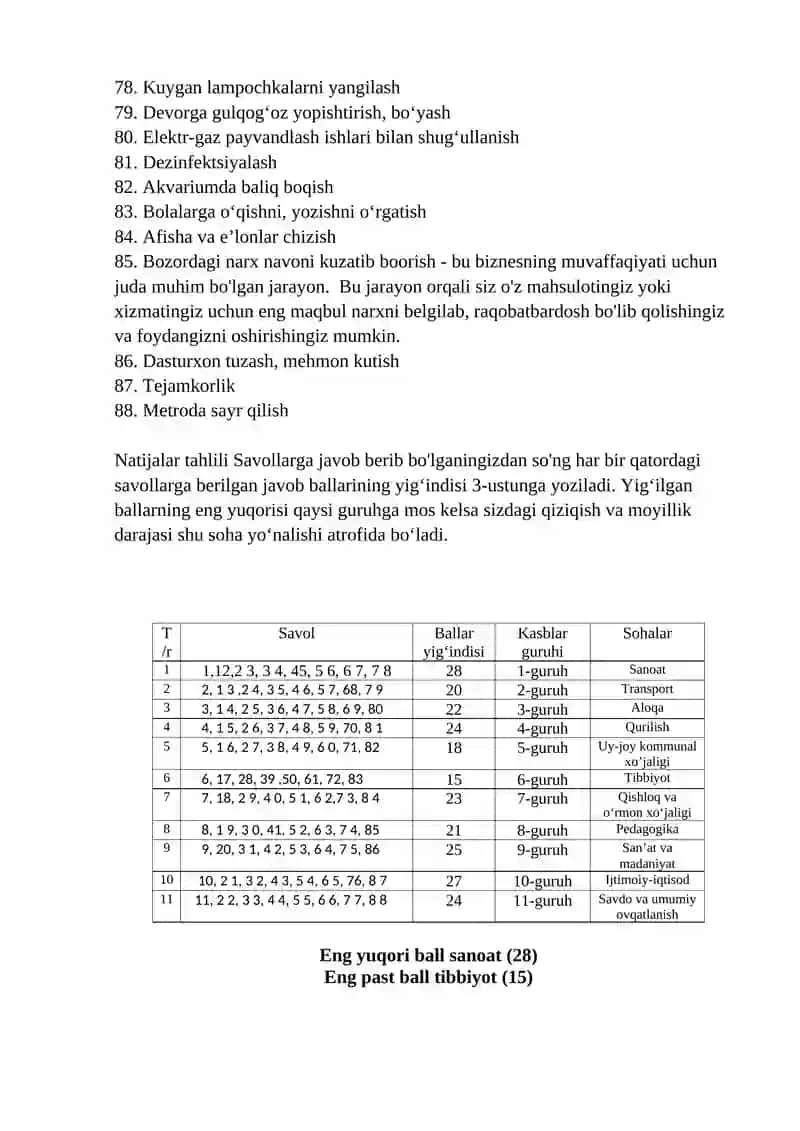 Mehnat psixologiyasi 4