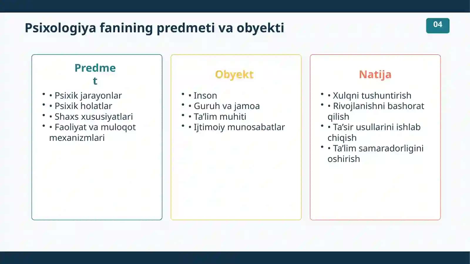 Umumiy psixologiya va pedagogika 4