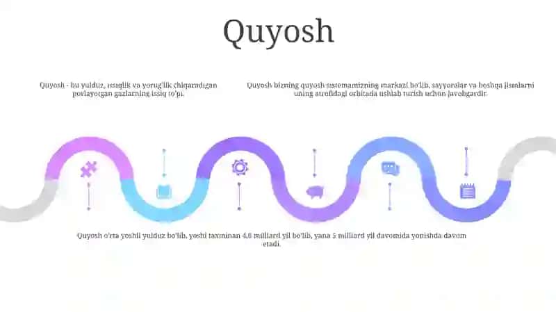 Quyosh Sistemasi 4