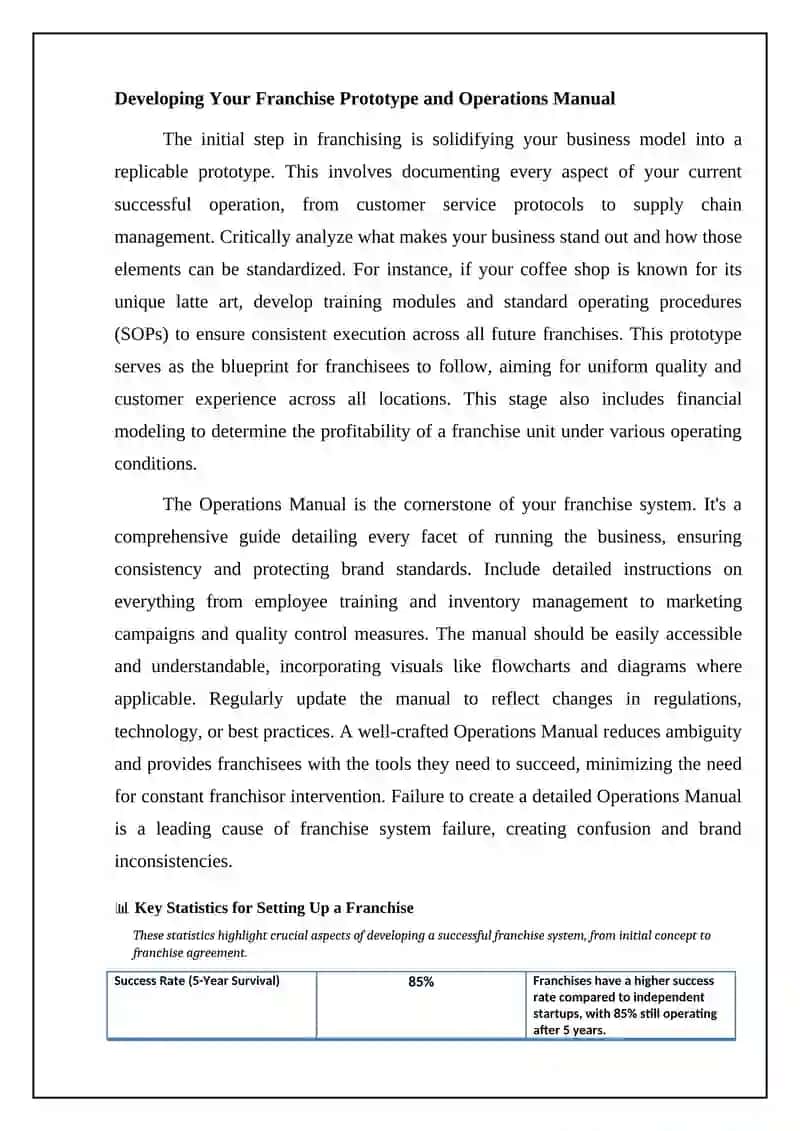 Franchise Blueprint: Concept to Agreement 4