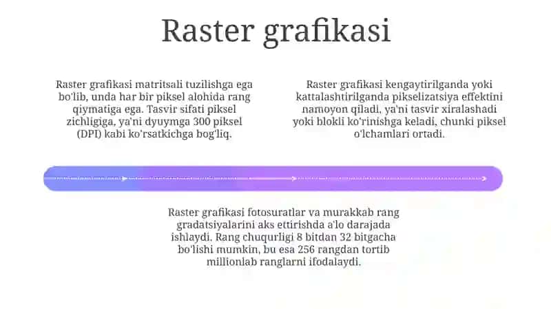 Kompyuter grafikasi turlari va rang modellari 4