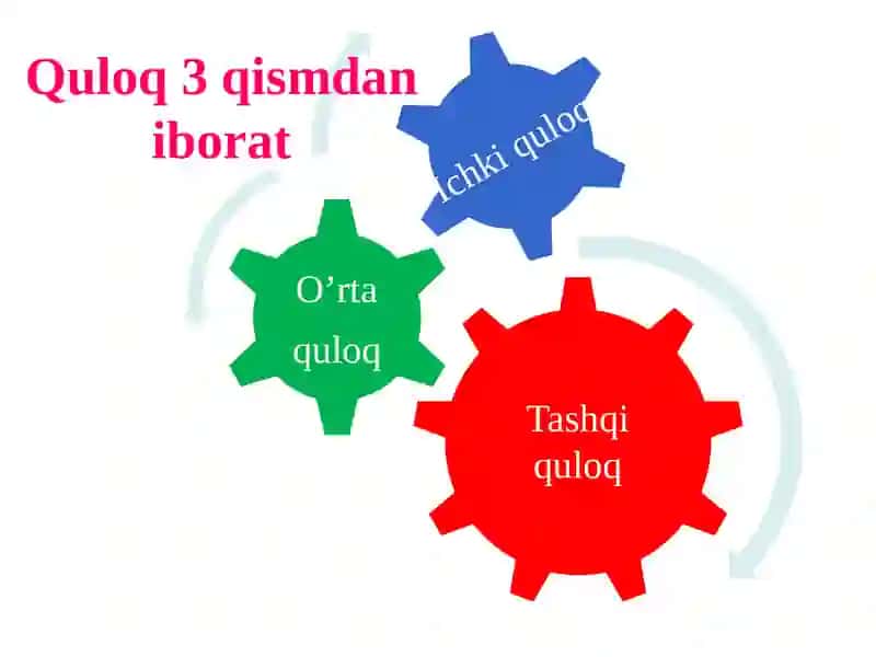 AKUSTIKA ASOSLARI 4