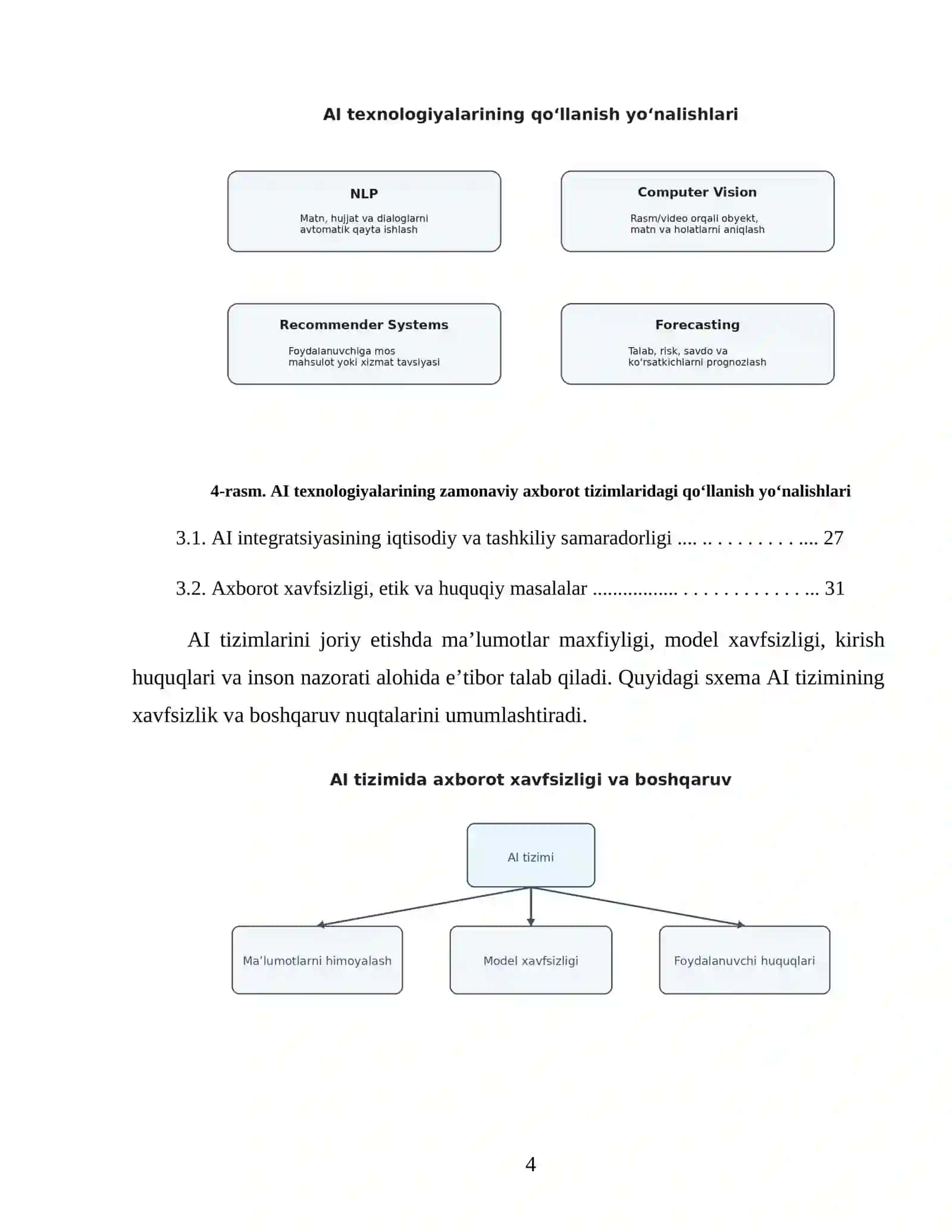 SUN’IY INTELLEKT TEXNOLOGIYALARINING ZAMONAVIY AXBOROT TIZIMLARIDA QO‘LLANILISHI 4