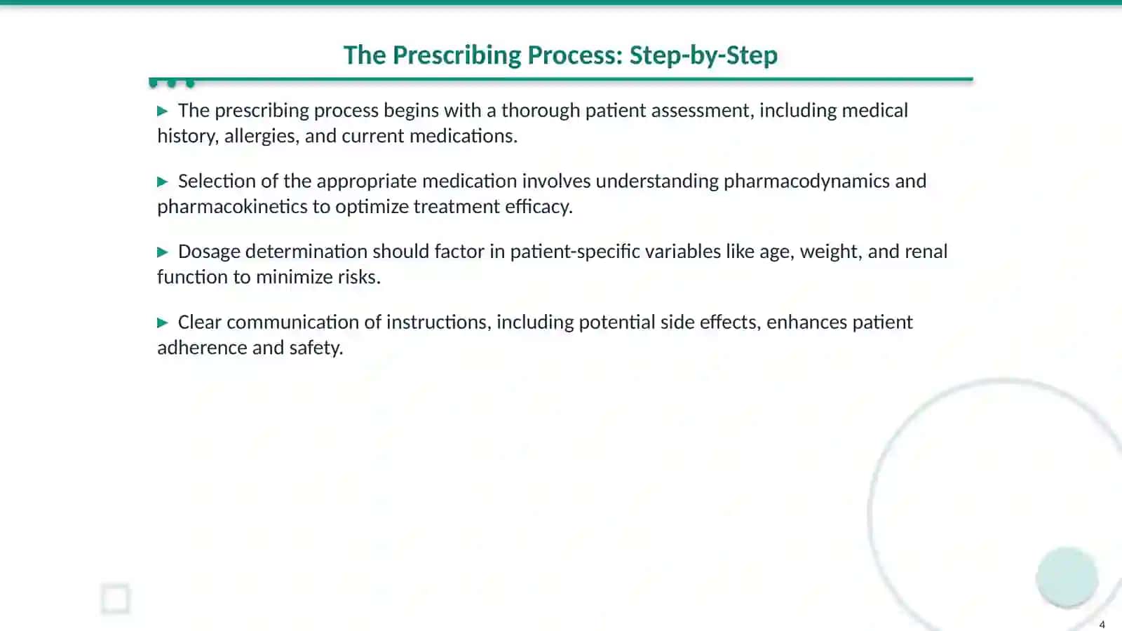 Mastering the Art of Medicine Prescription 4