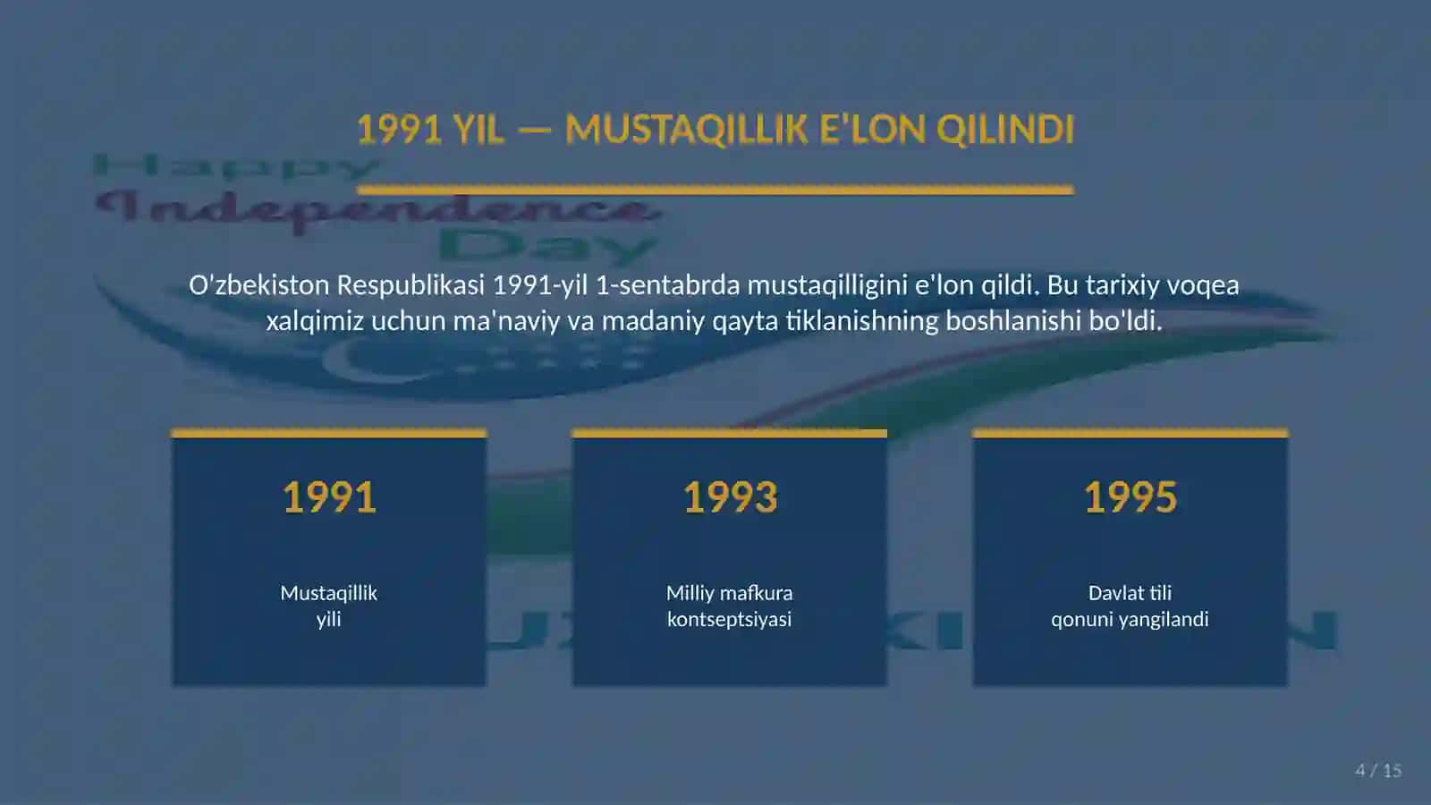 Ma'naviy va Madaniy Taraqqiyoti 4